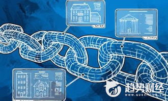 騰訊與英特爾攜手開發區塊鏈技術，共筑物聯網安全新基石